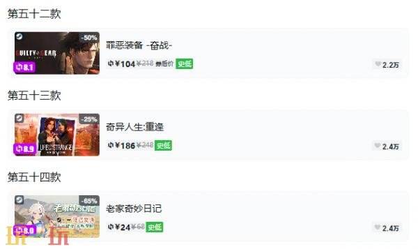 Steam今日史低游戏分享!10月19日史低佳作推荐
