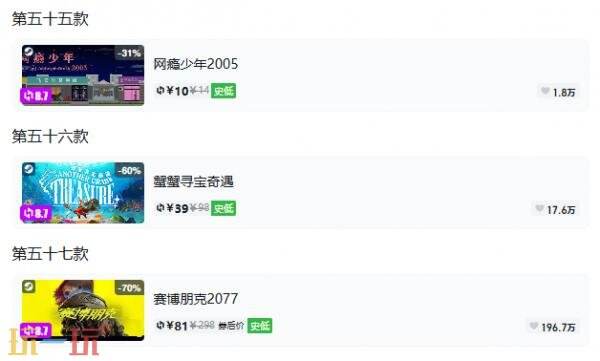 Steam今日史低游戏分享!10月19日史低佳作推荐
