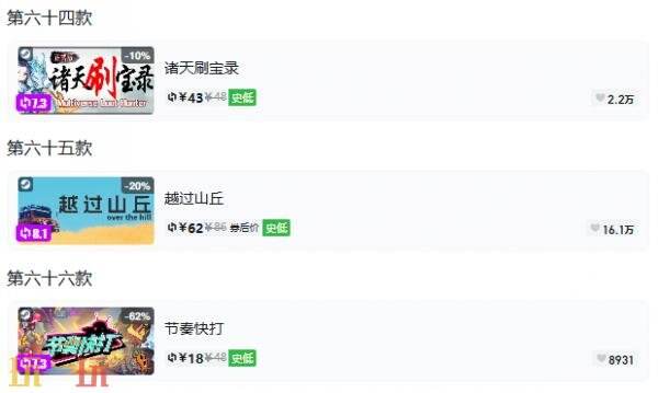 Steam今日史低游戏分享!10月19日史低佳作推荐
