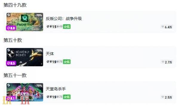 Steam今日史低游戏分享!10月19日史低佳作推荐