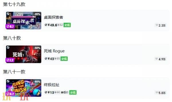 Steam今日史低游戏分享!10月19日史低佳作推荐