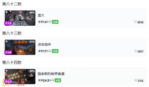 Steam今日史低游戏分享!10月19日史低佳作推荐