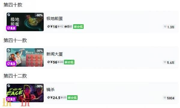 Steam今日史低游戏分享!10月19日史低佳作推荐