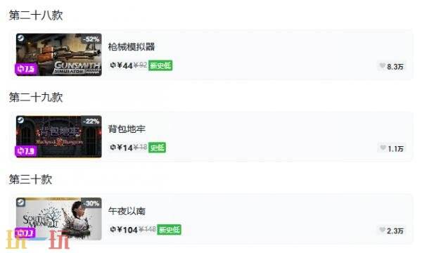 Steam今日史低游戏分享!10月19日史低佳作推荐