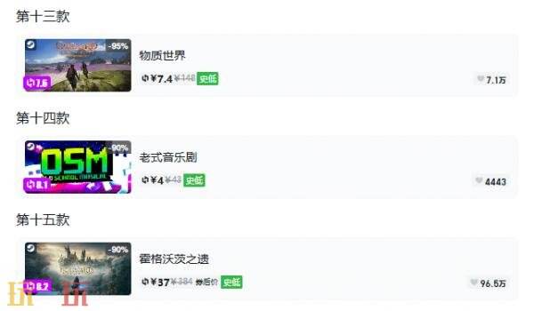 Steam今日史低游戏分享!10月19日史低佳作推荐