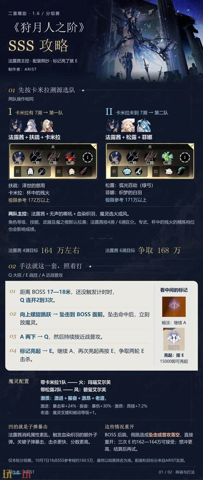 二重螺旋狩月人之阶SSS攻略 二重螺旋狩月人之阶怎么打