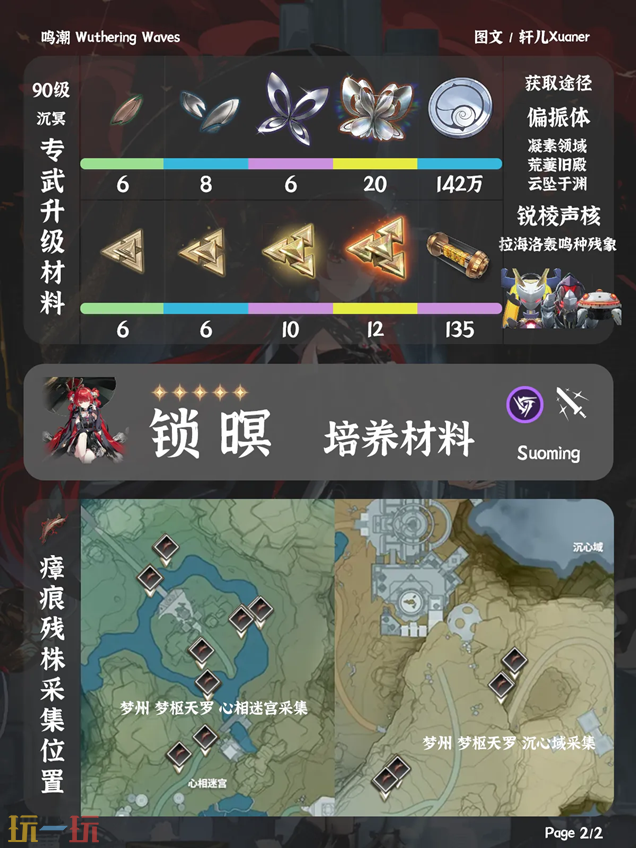 鸣潮锁暝培养材料一览 鸣潮锁暝怎么培养