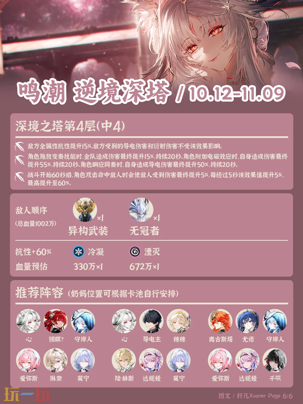 鸣潮逆境深塔推荐阵容 鸣潮阵容推荐搭配