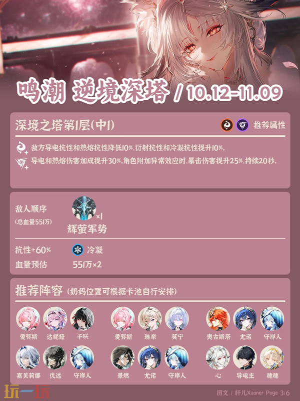 鸣潮逆境深塔推荐阵容 鸣潮阵容推荐搭配