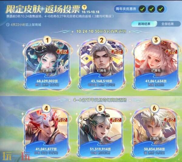 王者荣耀11周年庆返场皮肤是什么 王者荣耀11周年庆返场皮肤最新消息