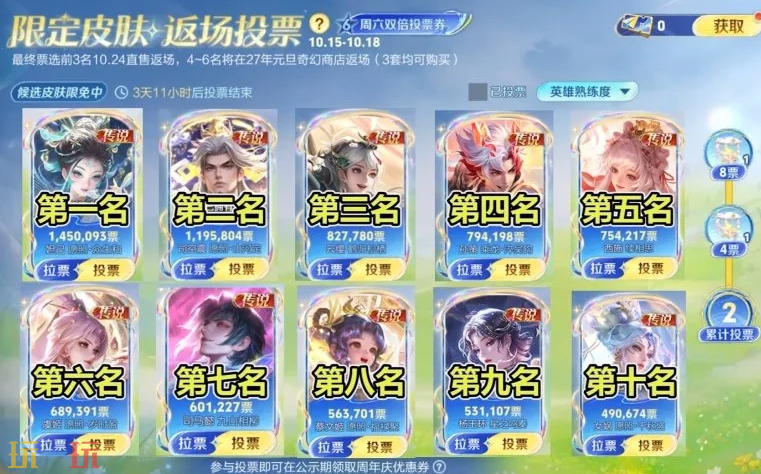 王者荣耀11周年庆返场皮肤是什么 王者荣耀11周年庆返场皮肤最新消息