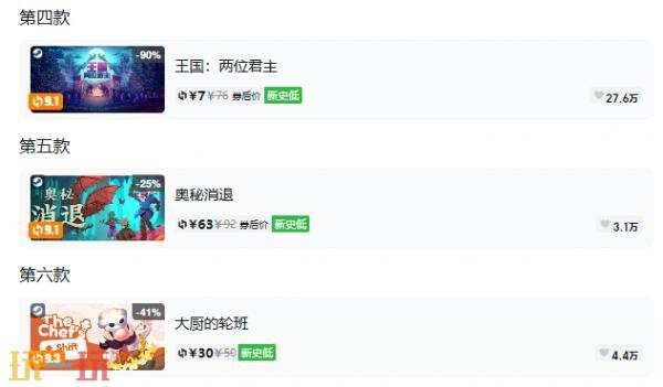 Steam今日史低游戏分享!10月20日史低佳作推荐