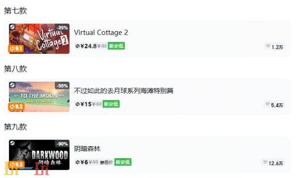 Steam今日史低游戏分享!10月20日史低佳作推荐