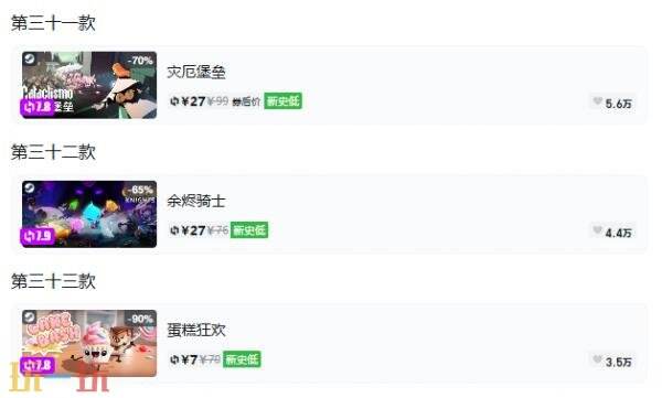 Steam今日史低游戏分享!10月20日史低佳作推荐