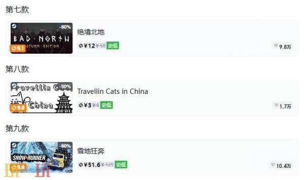 Steam今日史低游戏分享!10月20日史低佳作推荐