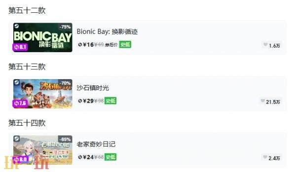 Steam今日史低游戏分享!10月20日史低佳作推荐