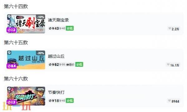 Steam今日史低游戏分享!10月20日史低佳作推荐