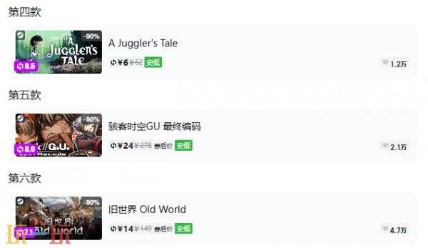 Steam今日史低游戏分享!10月20日史低佳作推荐