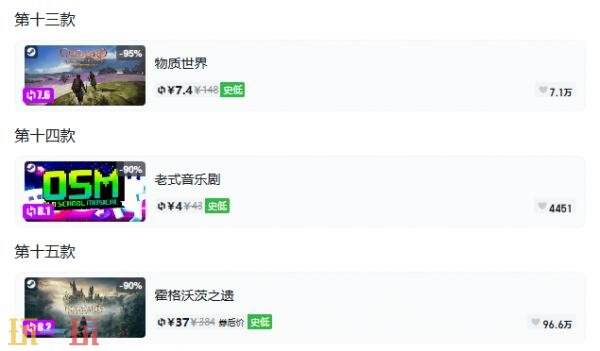 Steam今日史低游戏分享!10月20日史低佳作推荐
