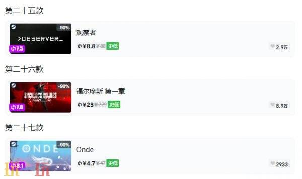 Steam今日史低游戏分享!10月20日史低佳作推荐