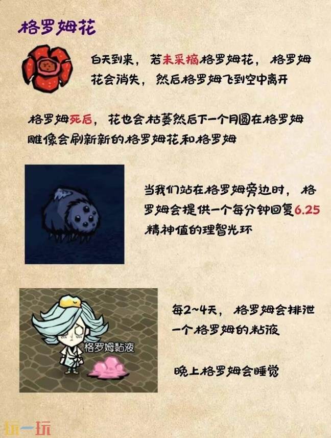 饥困荒野什么是格罗姆 饥困荒野格罗姆粘液有什么用