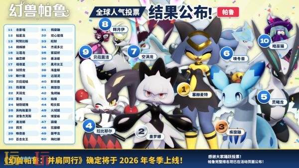 《幻兽帕鲁》下一大型更新“Side by Side”将于今年冬季发布