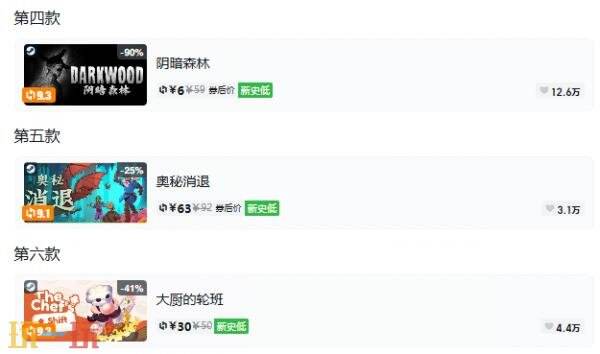 Steam今日史低游戏分享!10月21日史低佳作推荐