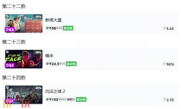 Steam今日史低游戏分享!10月21日史低佳作推荐