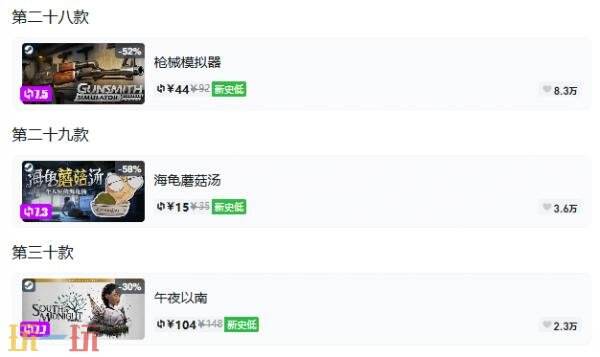 Steam今日史低游戏分享!10月21日史低佳作推荐