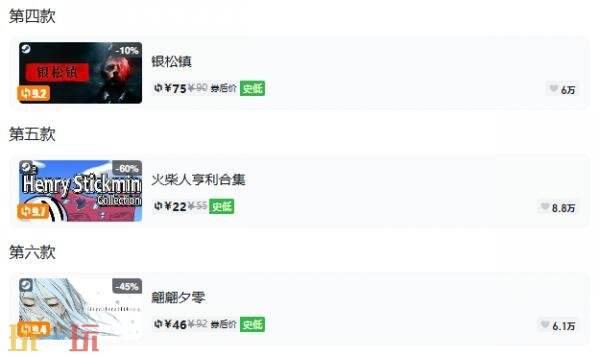 Steam今日史低游戏分享!10月21日史低佳作推荐