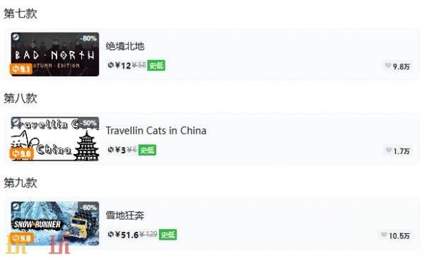 Steam今日史低游戏分享!10月21日史低佳作推荐
