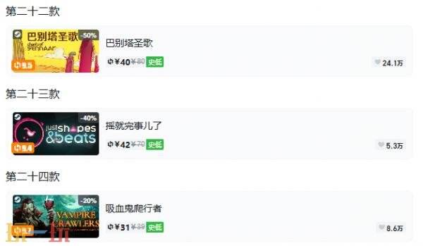 Steam今日史低游戏分享!10月21日史低佳作推荐