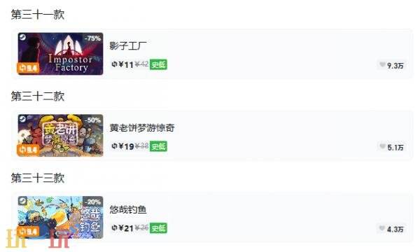 Steam今日史低游戏分享!10月21日史低佳作推荐