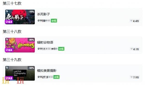 Steam今日史低游戏分享!10月21日史低佳作推荐
