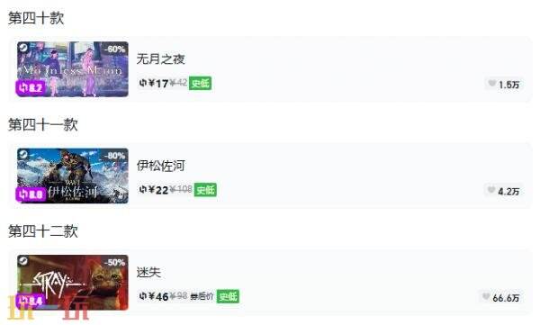 Steam今日史低游戏分享!10月21日史低佳作推荐