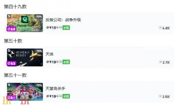 Steam今日史低游戏分享!10月21日史低佳作推荐