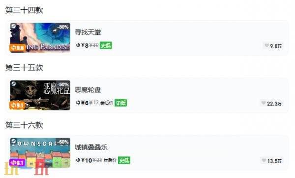 Steam今日史低游戏分享!10月21日史低佳作推荐