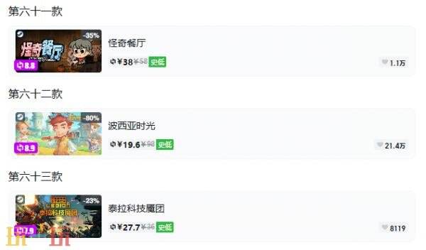 Steam今日史低游戏分享!10月21日史低佳作推荐