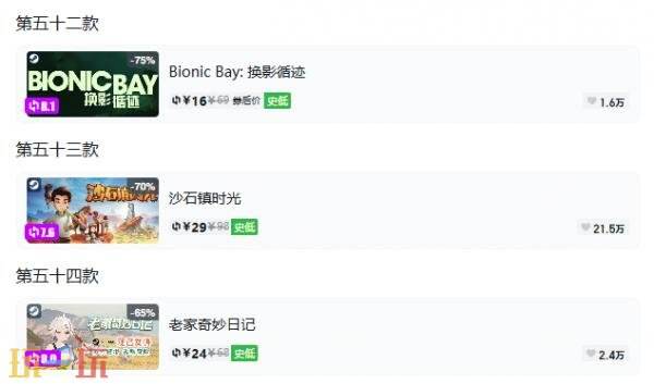 Steam今日史低游戏分享!10月21日史低佳作推荐