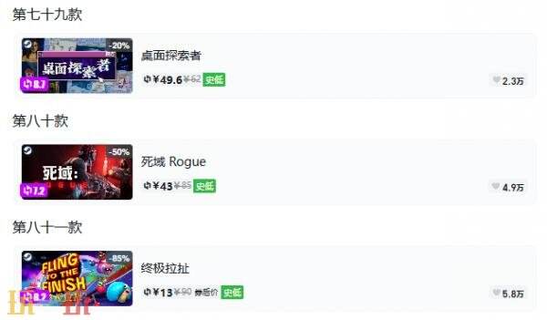 Steam今日史低游戏分享!10月21日史低佳作推荐