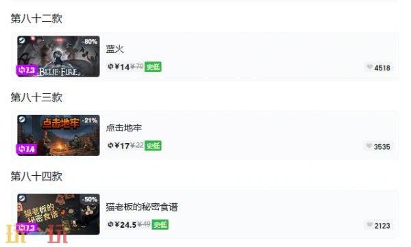 Steam今日史低游戏分享!10月21日史低佳作推荐