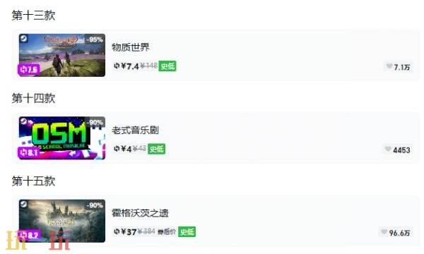Steam今日史低游戏分享!10月21日史低佳作推荐