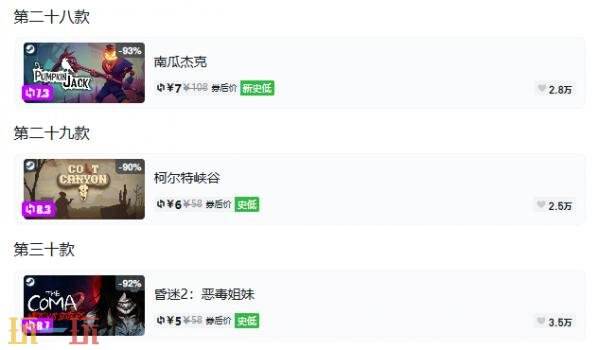 Steam今日史低游戏分享!10月21日史低佳作推荐