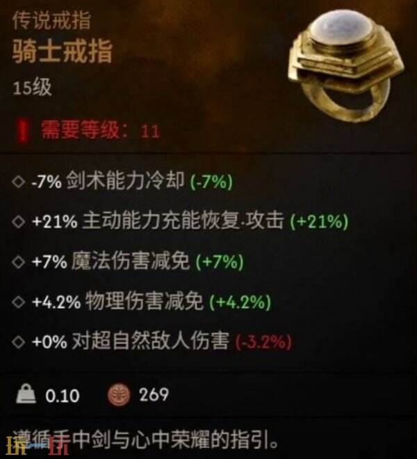 黎明行者之血传说戒指骑士戒指位置怎么获得 黎明行者之血传说戒指骑士戒指在哪