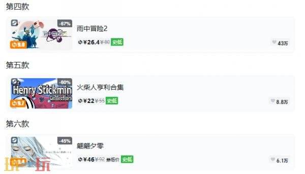 Steam今日史低游戏分享!10月22日史低佳作推荐