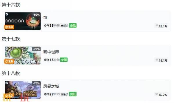 Steam今日史低游戏分享!10月22日史低佳作推荐