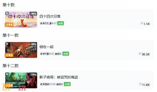 Steam今日史低游戏分享!10月22日史低佳作推荐
