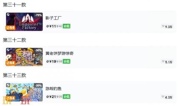 Steam今日史低游戏分享!10月22日史低佳作推荐