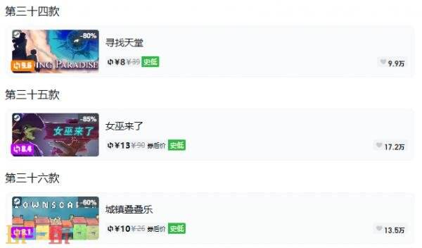 Steam今日史低游戏分享!10月22日史低佳作推荐