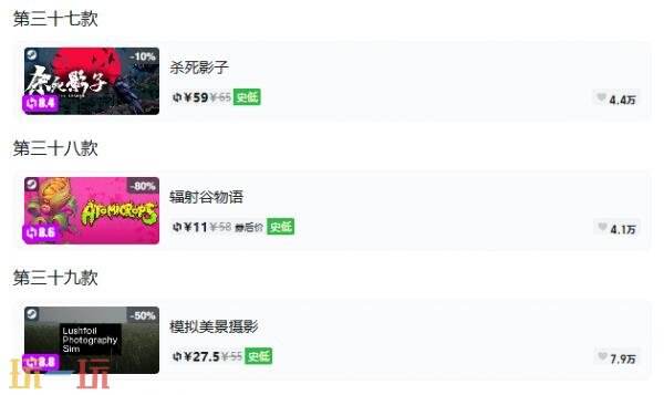 Steam今日史低游戏分享!10月22日史低佳作推荐
